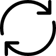 Audit & Compliant Synchronized
